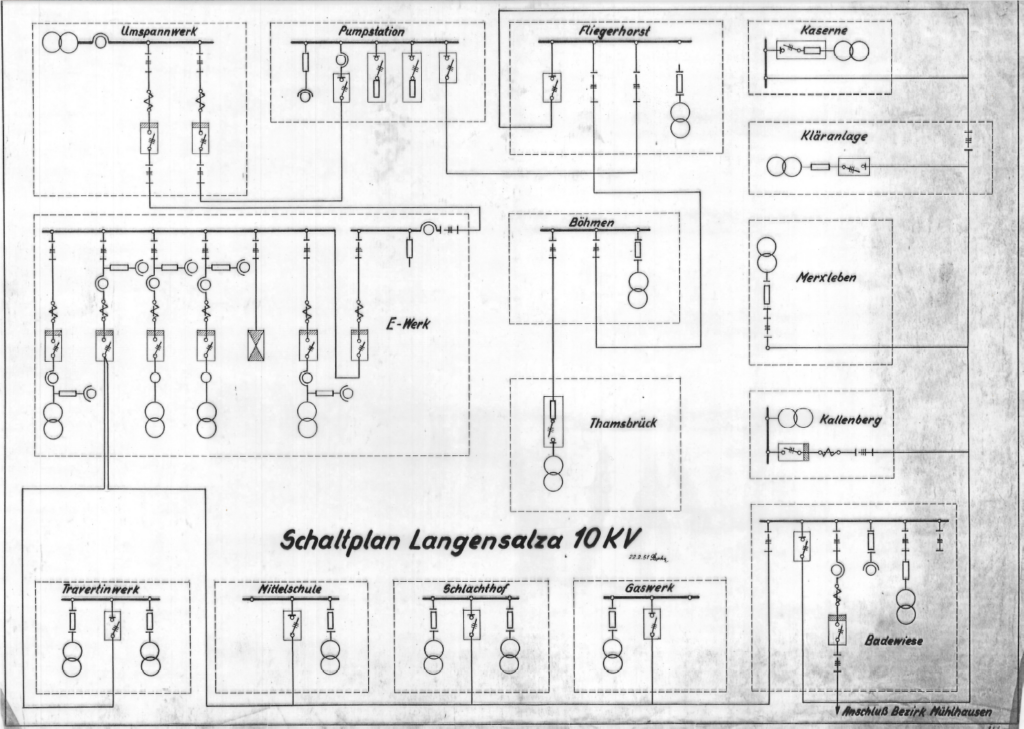 06 10KV Netzplan 1951